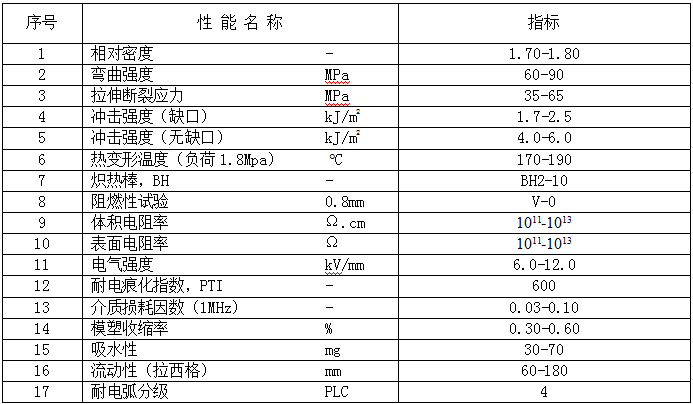 1530429779180037.png blob.png